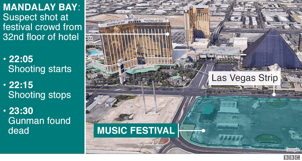Map showing Mandalay Bay, Luxor Hotel and location of music festival being held opposite