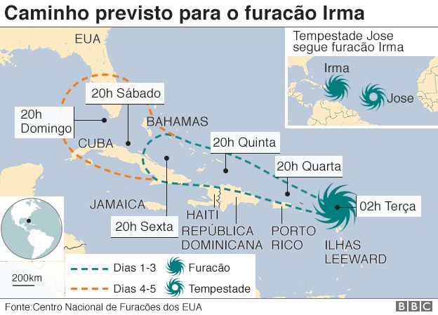 Ilustração indicando por onde o furacão Irma deve passar