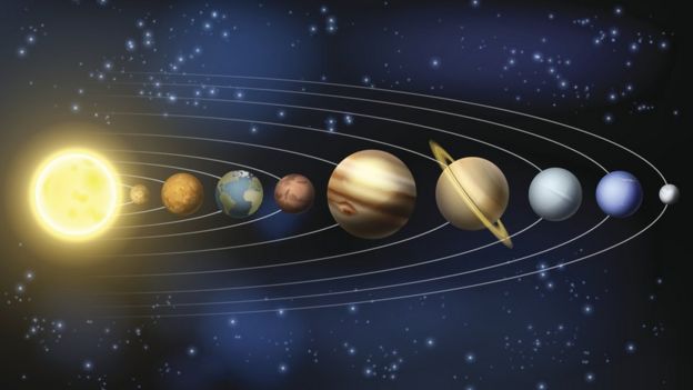 Cómo sería el mundo si la Tierra fuera realmente plana, según la ciencia _99893287_sistemasolar