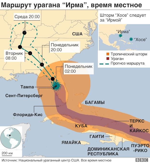 Карта ураганов онлайн