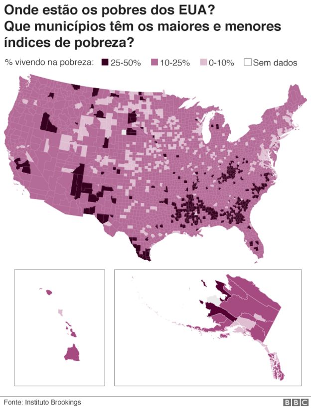 Gráfico mostra distribuição da pobreza por municípios