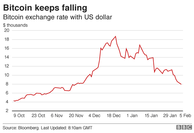_99888808_bitcoin-nc.png