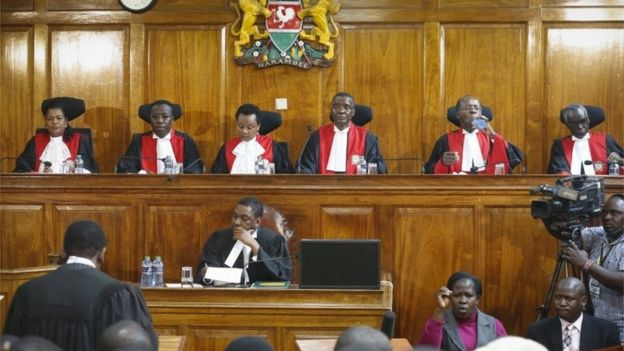 Image result for Kenya Supreme Court