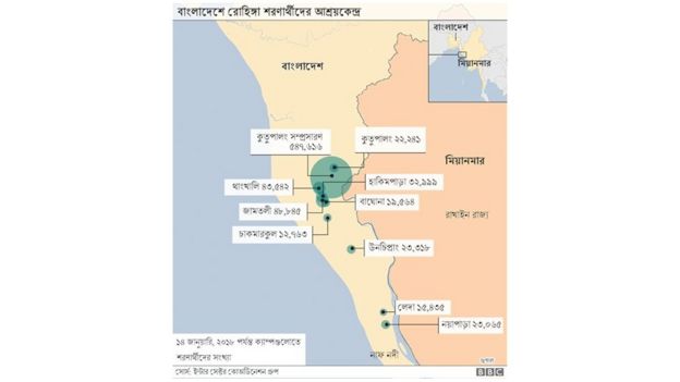 কক্সবাজারে রোহিঙ্গা ক্যাম্পগুলো