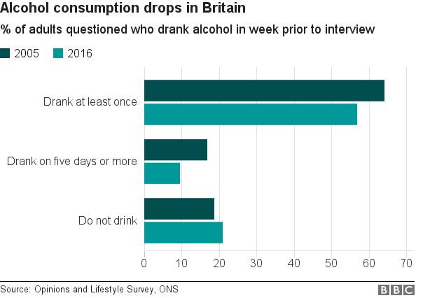 _95891918_graph_drink.png