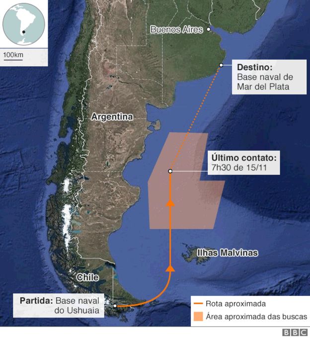 Mapa com a rota do submarino argentino