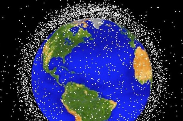 Imagen de la NASA que muestra una representación gráfica de la basura espacial en una órbita baja (Foto: NASA)