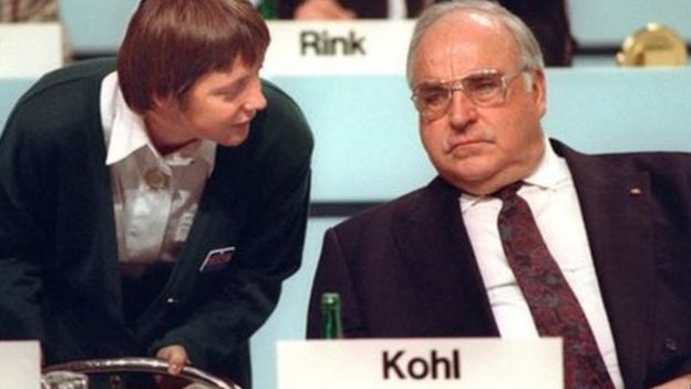 Helmut Kohl