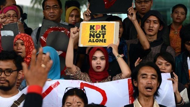 KPK