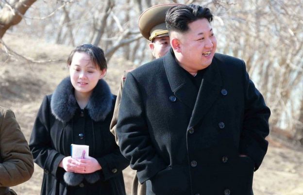 Kim Jong-un y su hermana
