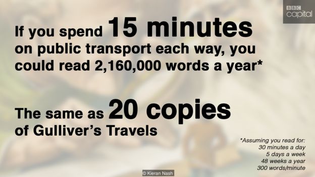 Nếu bạn có 15 phút trên phương tiện giao thông công cộng theo một chiều, bạn có thể đọc 2.160.000 từ một năm