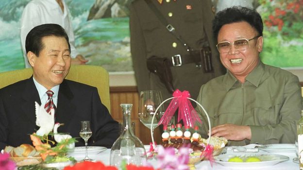 Kim Dae-jung with Kim Jong-il in Pyongyang, 2000
