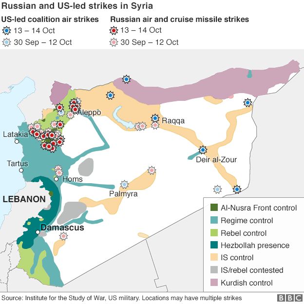 Map showing Russ and US-led air strikes
