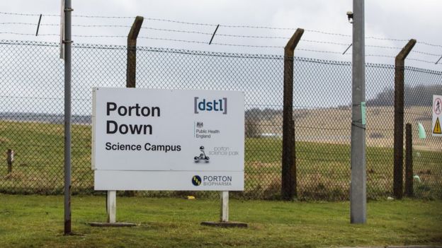 Porton Down