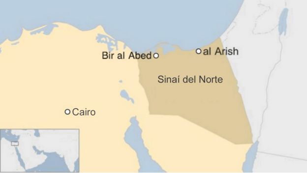 Mapa de EGipto