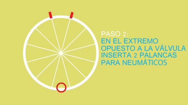 Paso 2: inserta dos palancas para neumáticos
