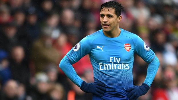 Alexis Sánchez