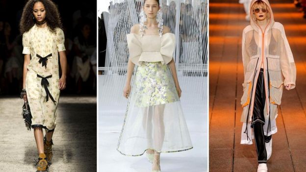 Сочинение На Тему Мода На Английском Языке 5 Класс