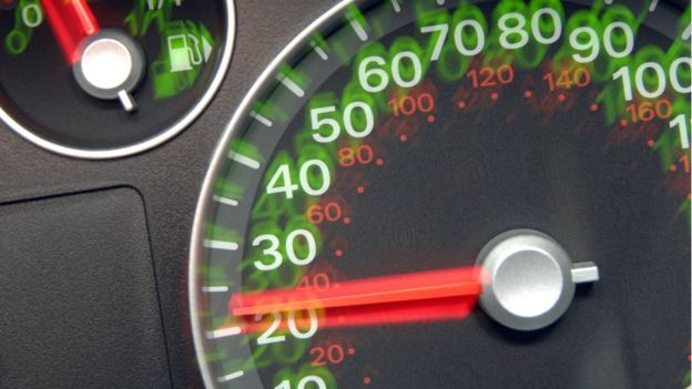 Speedometer in a car