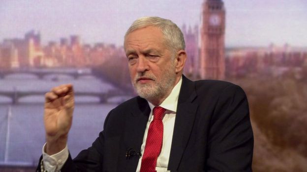 Jeremy Corbyn on the Andrew Marr Show