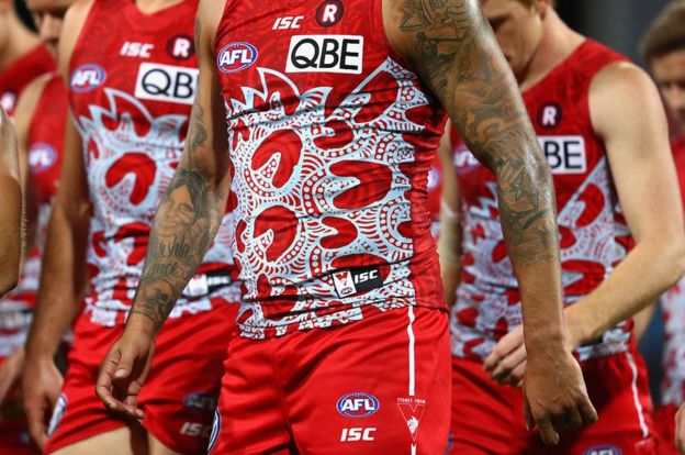 Sydney Swans players during the AFL's indigenous round earlier this year