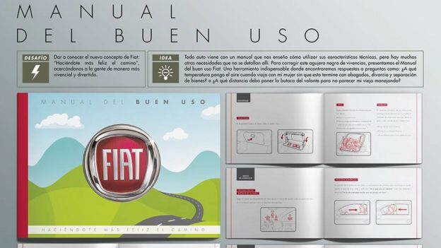 Manual del Buen Uso de FIAT Argentina