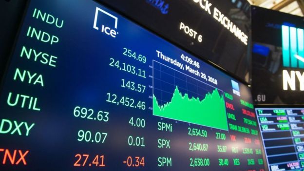Un monitor con las tendencias de Wall Street
