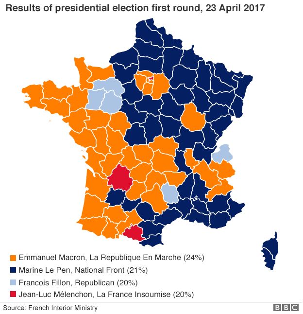 Graphic of results of first round of French presidential election