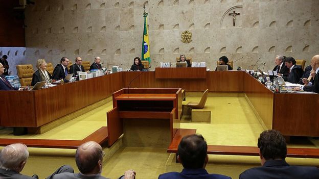 Plenário do STF em julgamento de habeas corpus a favor de Lula