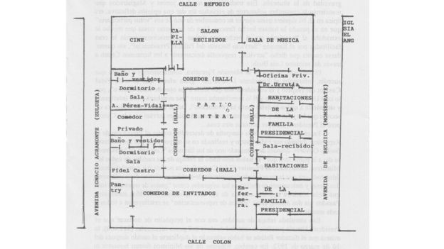 plano del edificio