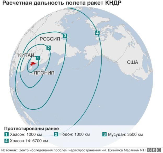 карта