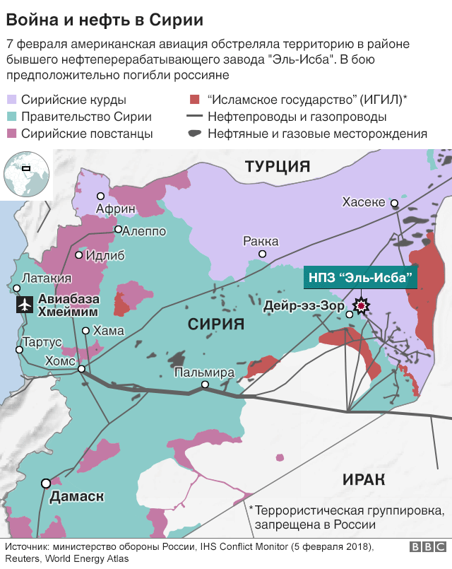 Карта нефти Сирии