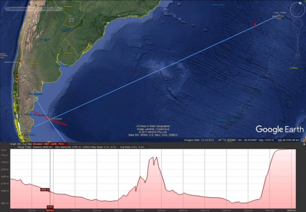 La señal se originó pocas horas después del último contacto conocido con el submarino.