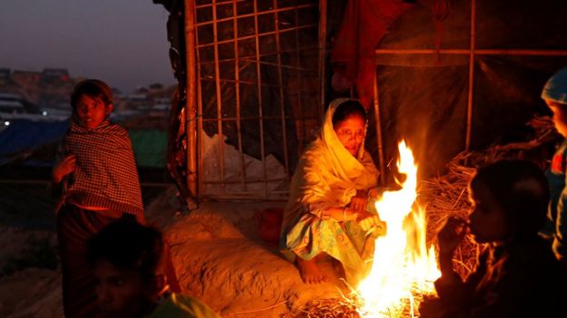 Pengungsi Rohingya