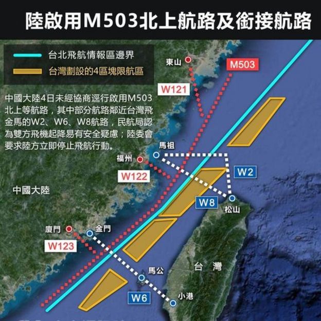 中國大陸民用航空局開始啟用北向M503航線。
