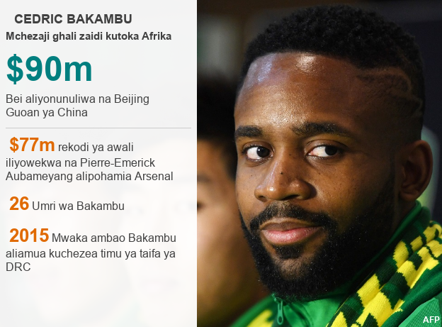 Bakambu