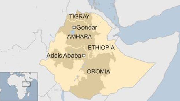 What year is it in Ethiopia?