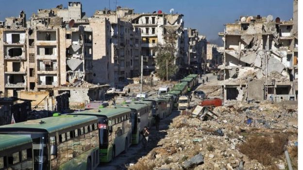 Buses evacuating people from Aleppo