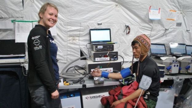 Laboratorio en el Everest