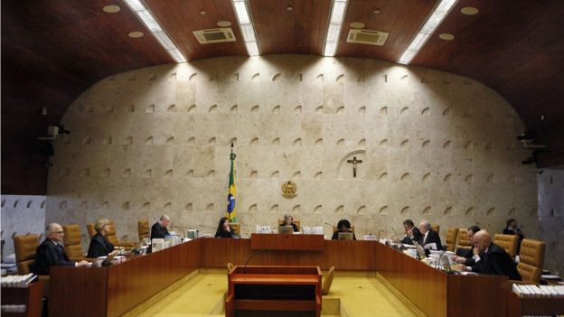 Plenario del STF el 01/03/2018