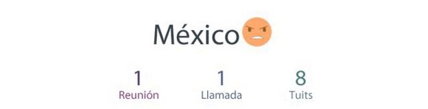 México gráfica