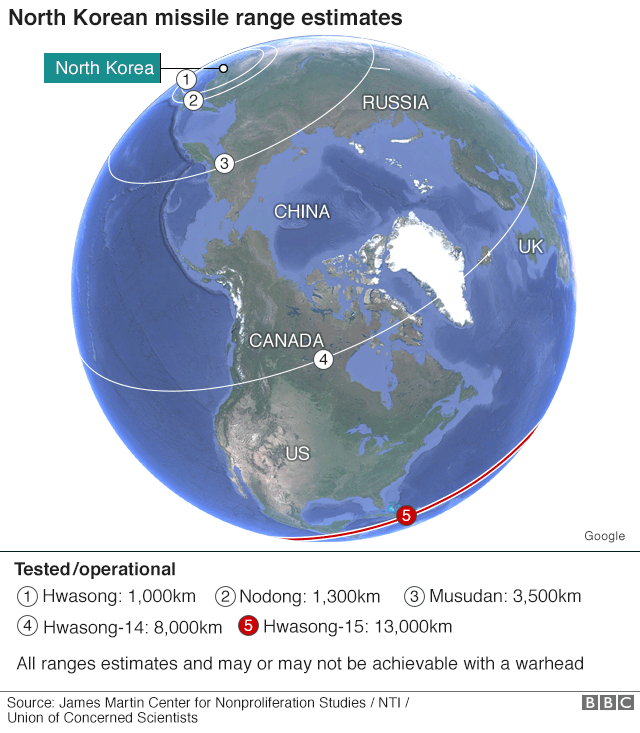 Graphic showing Missile range of various tested and untested missiles North Korea has