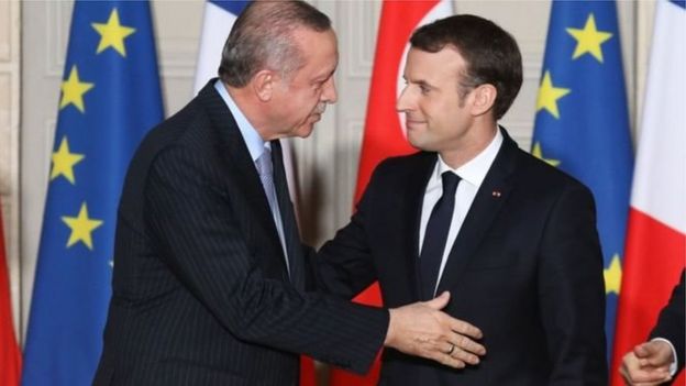 Erdoğan ve Macron