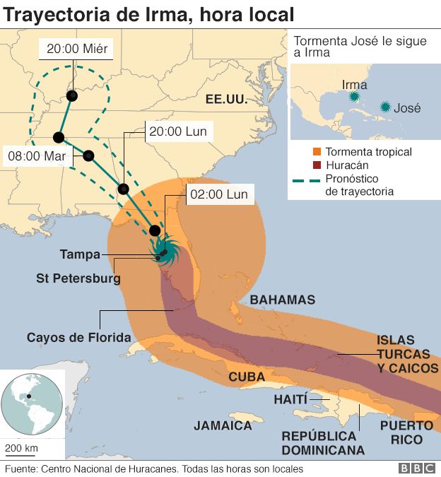 Mapa Florida