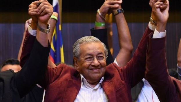 உலகின் வயதான தலைவர்