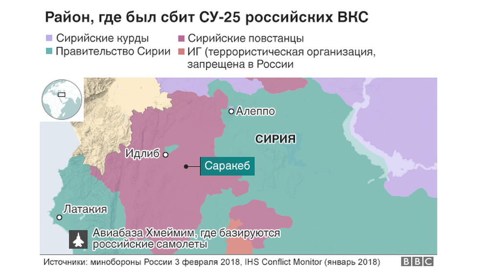 Карта