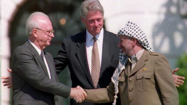 1993年，阿拉法特和拉賓握手