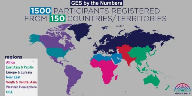 ஹைதராபாத்தில் நடைபெறும் சர்வதேச தொழில் முனைவோர் மாநாடு குறித்த 8 தகவல்கள்