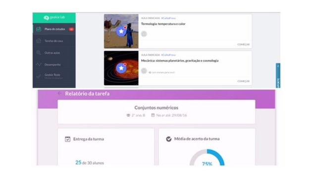 Painel de tarefas de alunos e relatório das tarefas para professores, na interface do Geekie