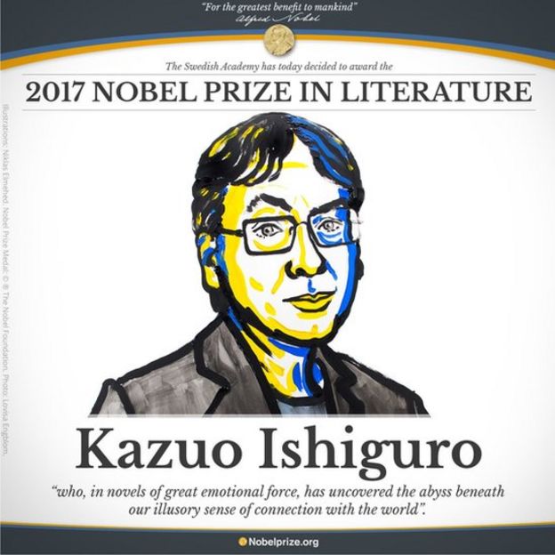 Nobleprizeorg.org
